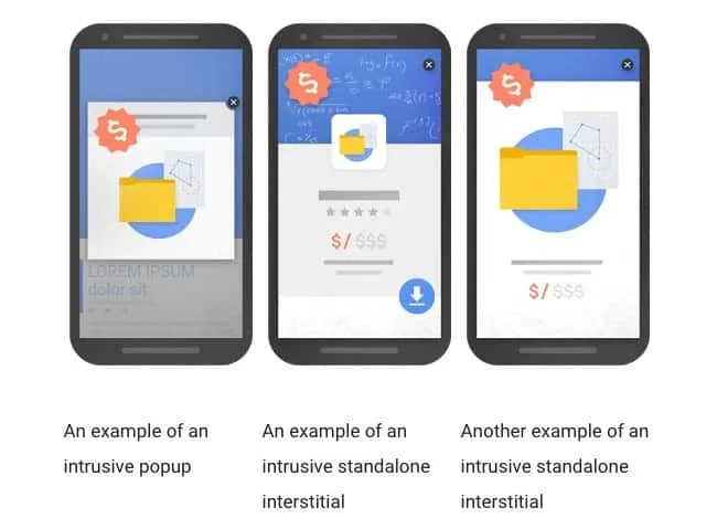Google penalizará las webs que no sean responsive
